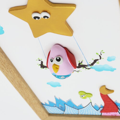 Croire en sa bonne étoile – Image 2