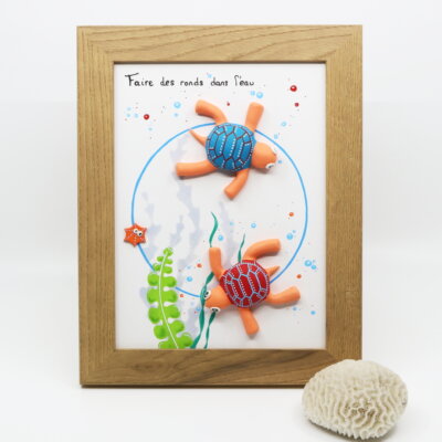 Faire des ronds dans l'eau